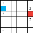 free nurikabe puzzles