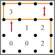 how to play slitherlink puzzles