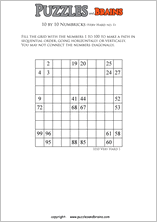 printable 10 by 10 very hard level Numbrix logic IQ puzzles